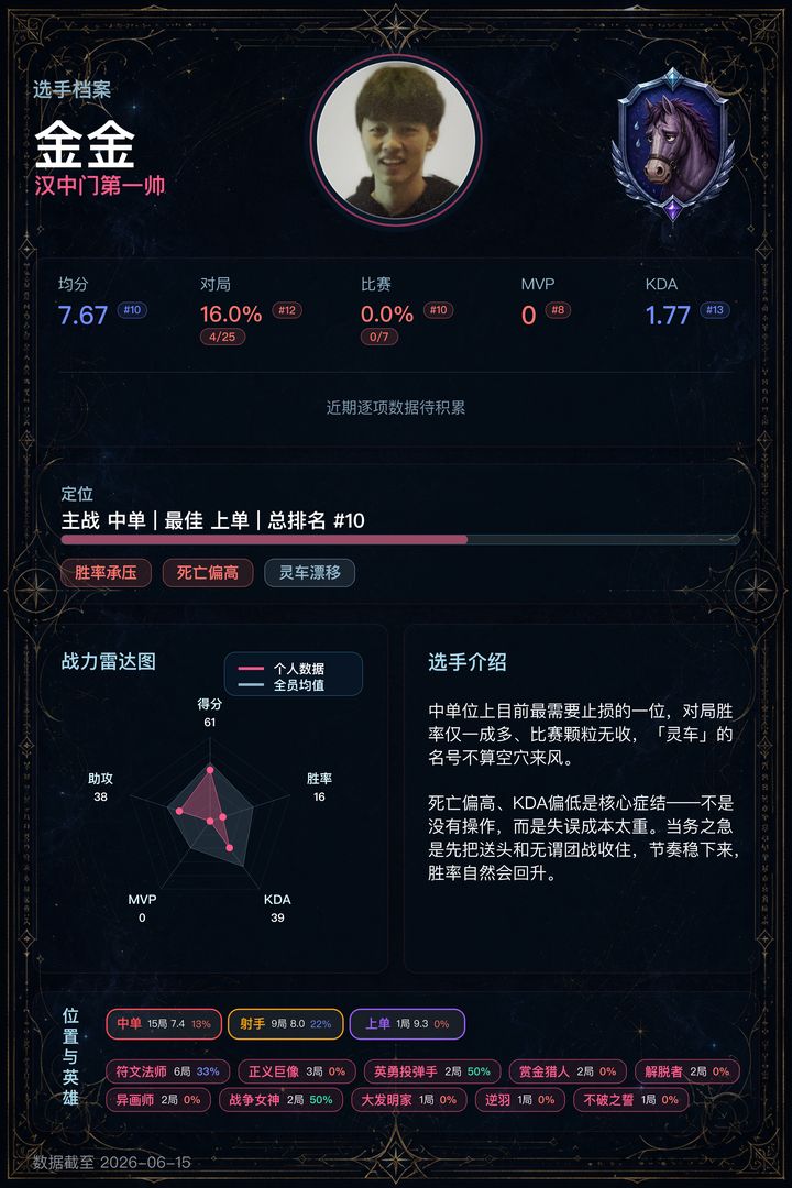 10_金金